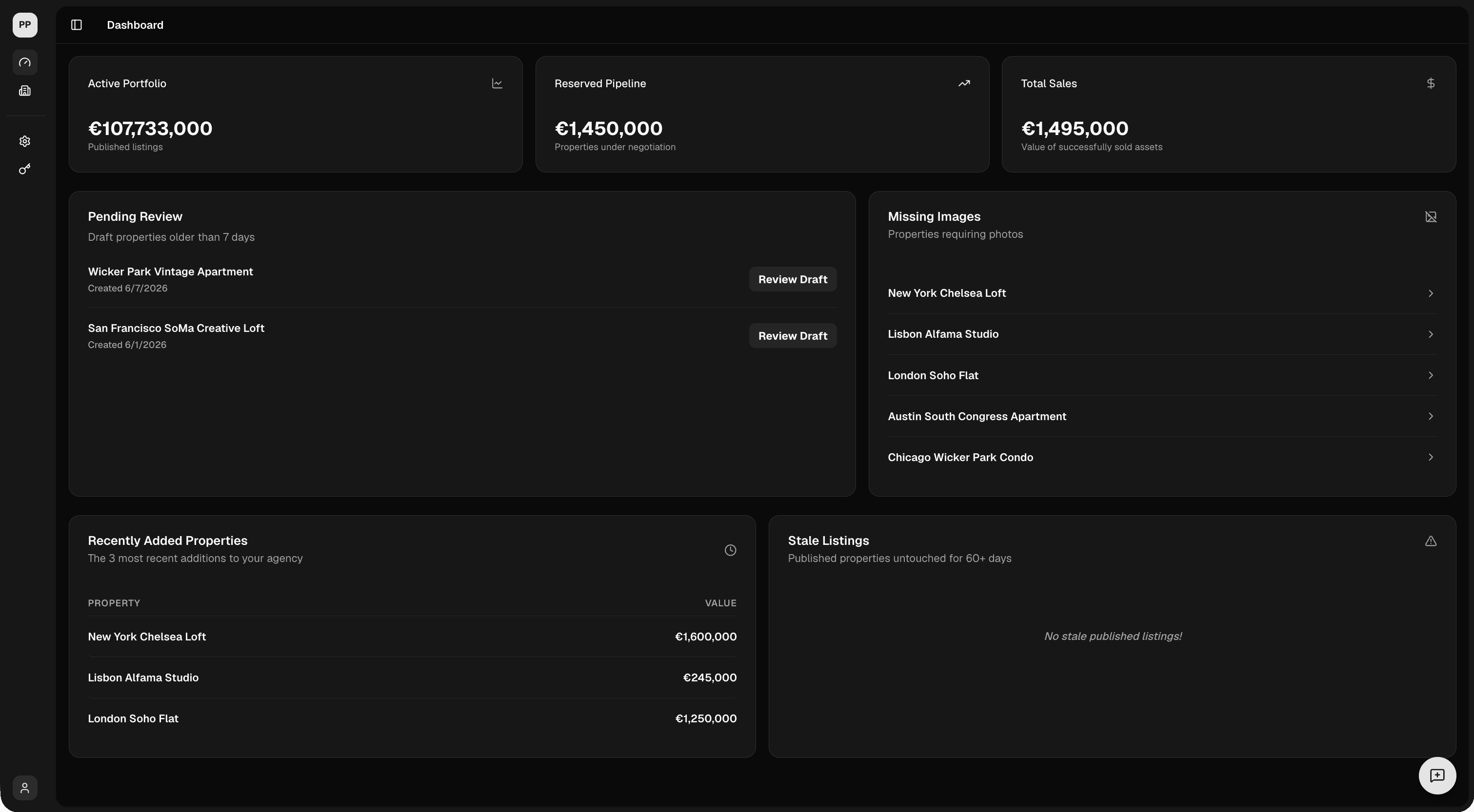 Athause Dashboard Preview